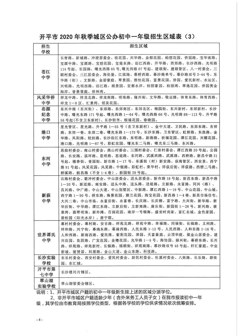 開平市2020年秋季城區(qū)公辦小學(xué)一年級(jí)、初中一年級(jí)新生招生區(qū)域公告0003.jpg