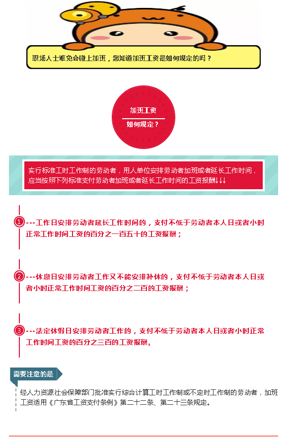 @所有勞動(dòng)者，你知道加班工資是怎樣規(guī)定的嗎？普及時(shí)間到了.png